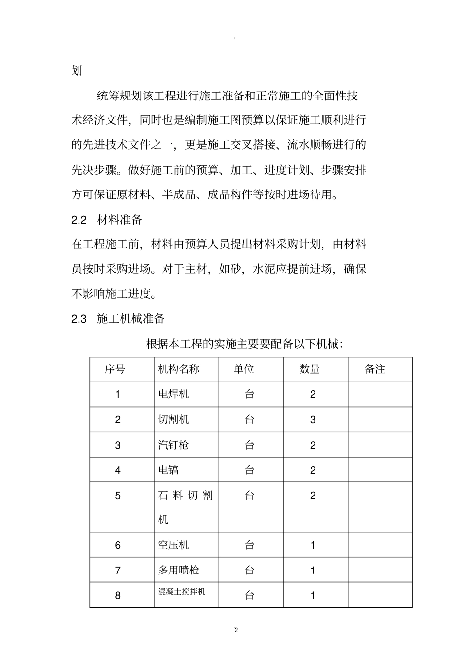 锅炉房修缮改造工程施工方案_第2页