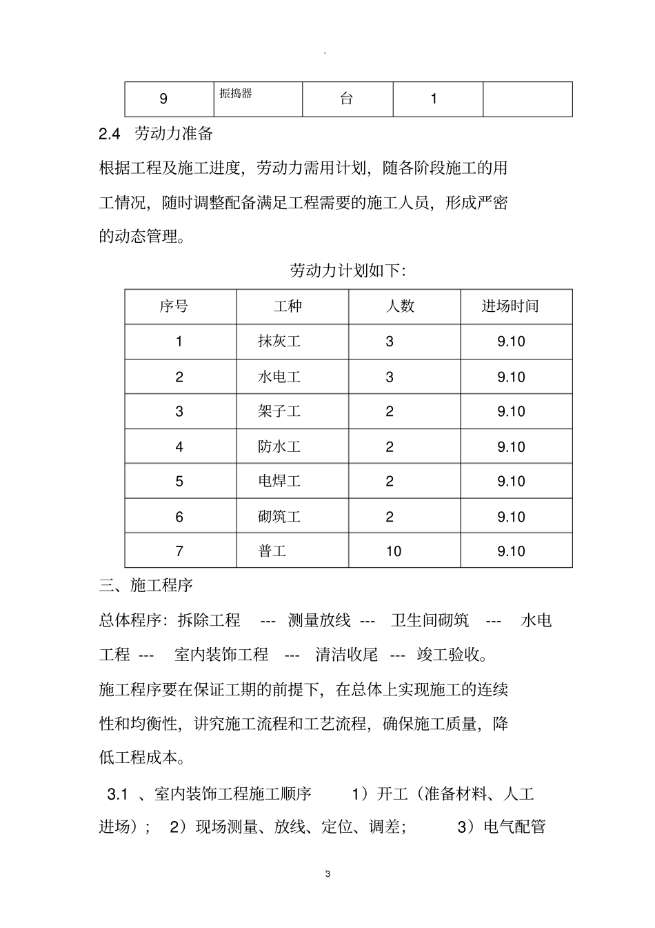 锅炉房修缮改造工程施工方案_第3页