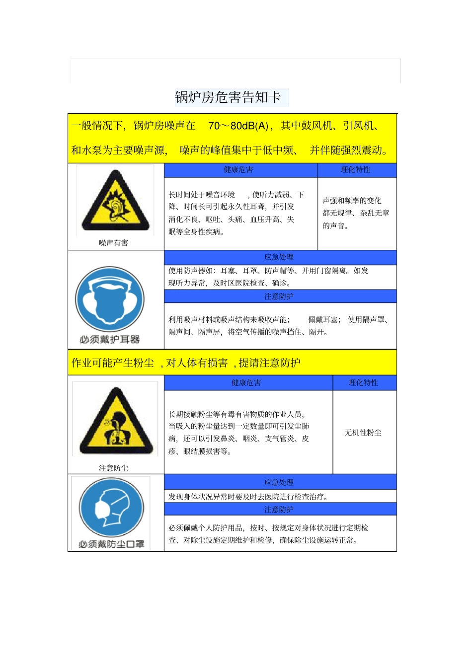 锅炉房危害告知卡_第1页