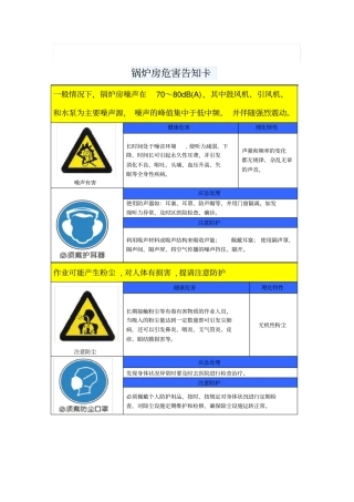 锅炉房危害告知卡