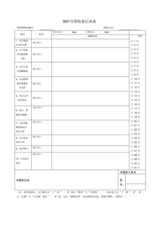 锅炉日常检查记录表