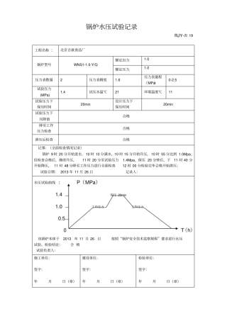 锅炉水压试验记录