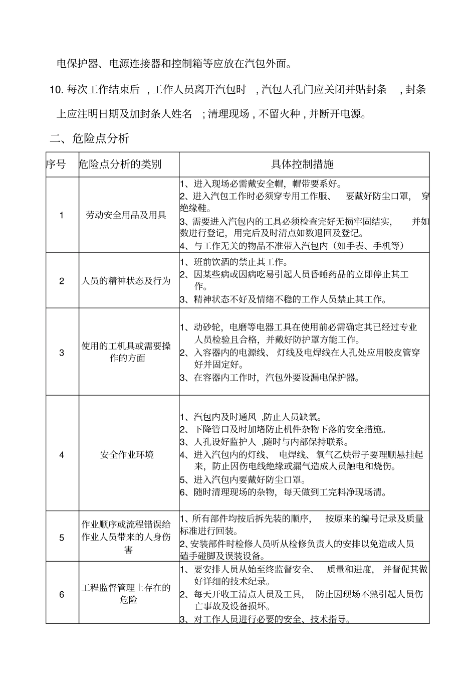 锅炉汽包检修安全、技术、组织措施_第3页