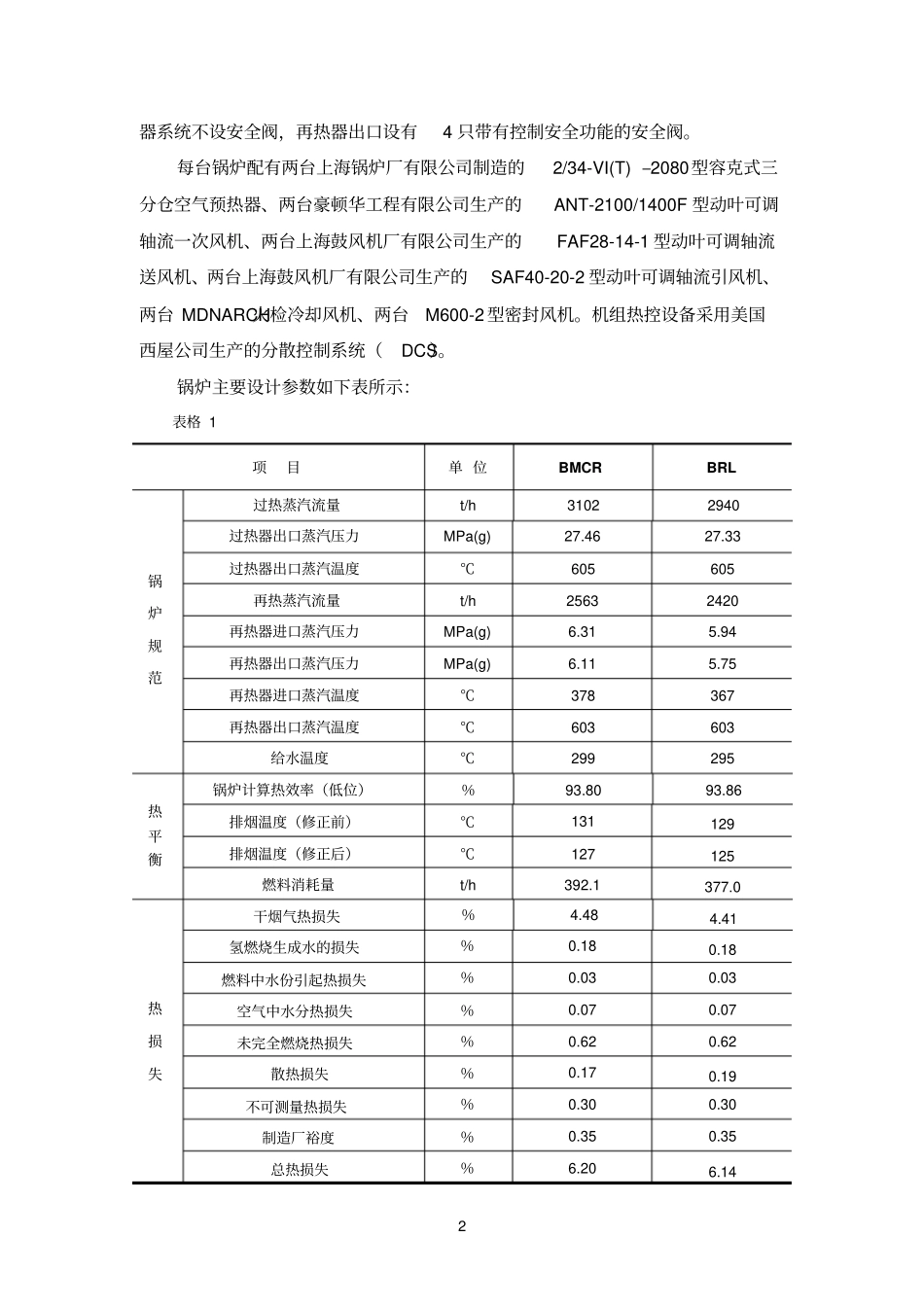 锅炉电除尘系统试运措施_第2页