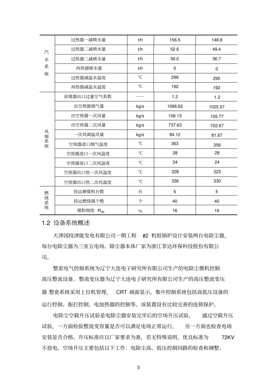 锅炉电除尘系统试运措施_第3页