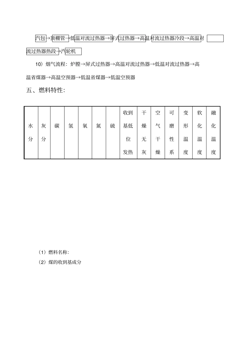 锅炉课程设计说明书_第3页