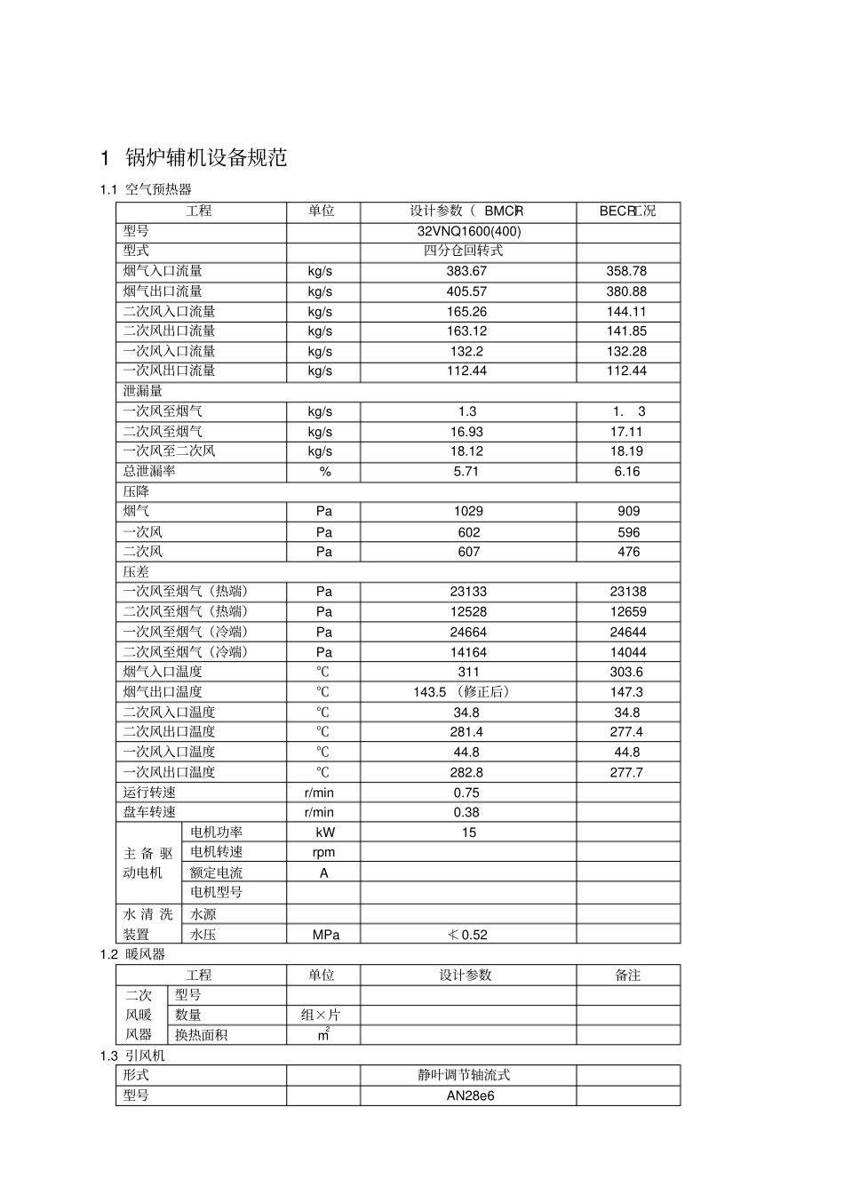锅炉辅机运行规程整理_第3页