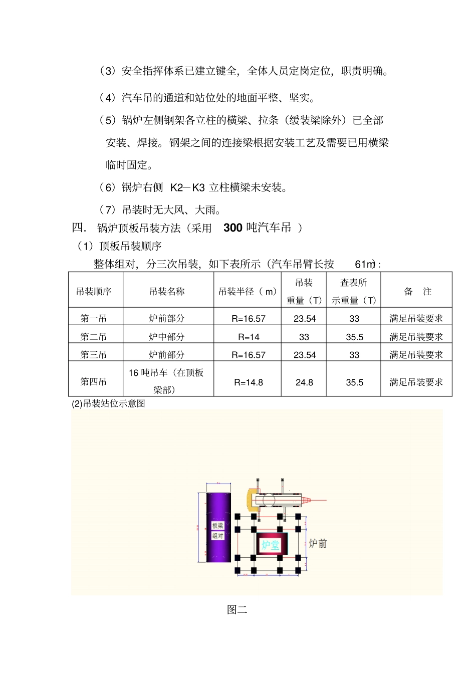 锅炉顶板梁吊装方案_第2页