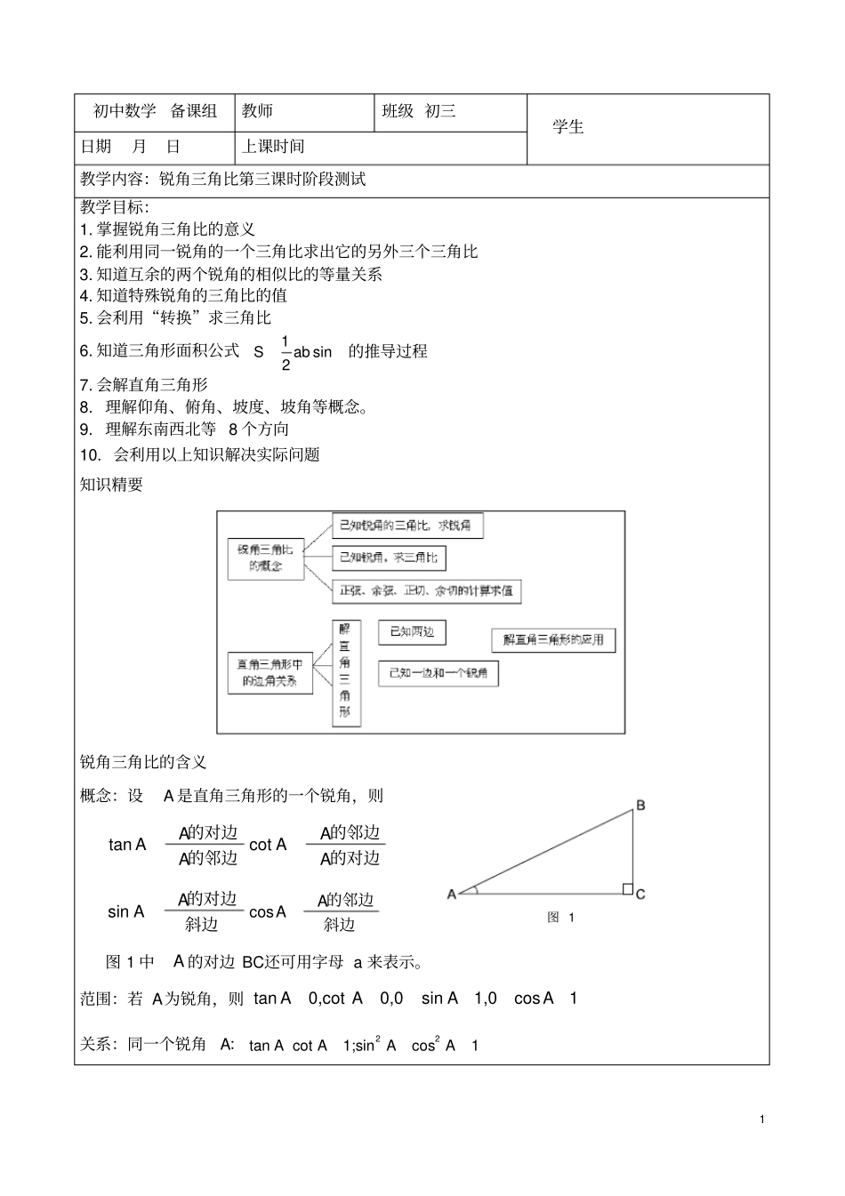 锐角三角比复习教师版资料_第1页