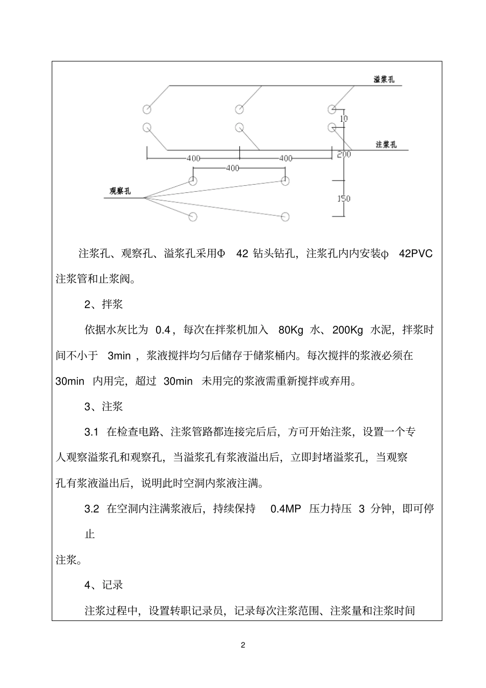 锚杆参考资料注浆施工技术交底_第2页