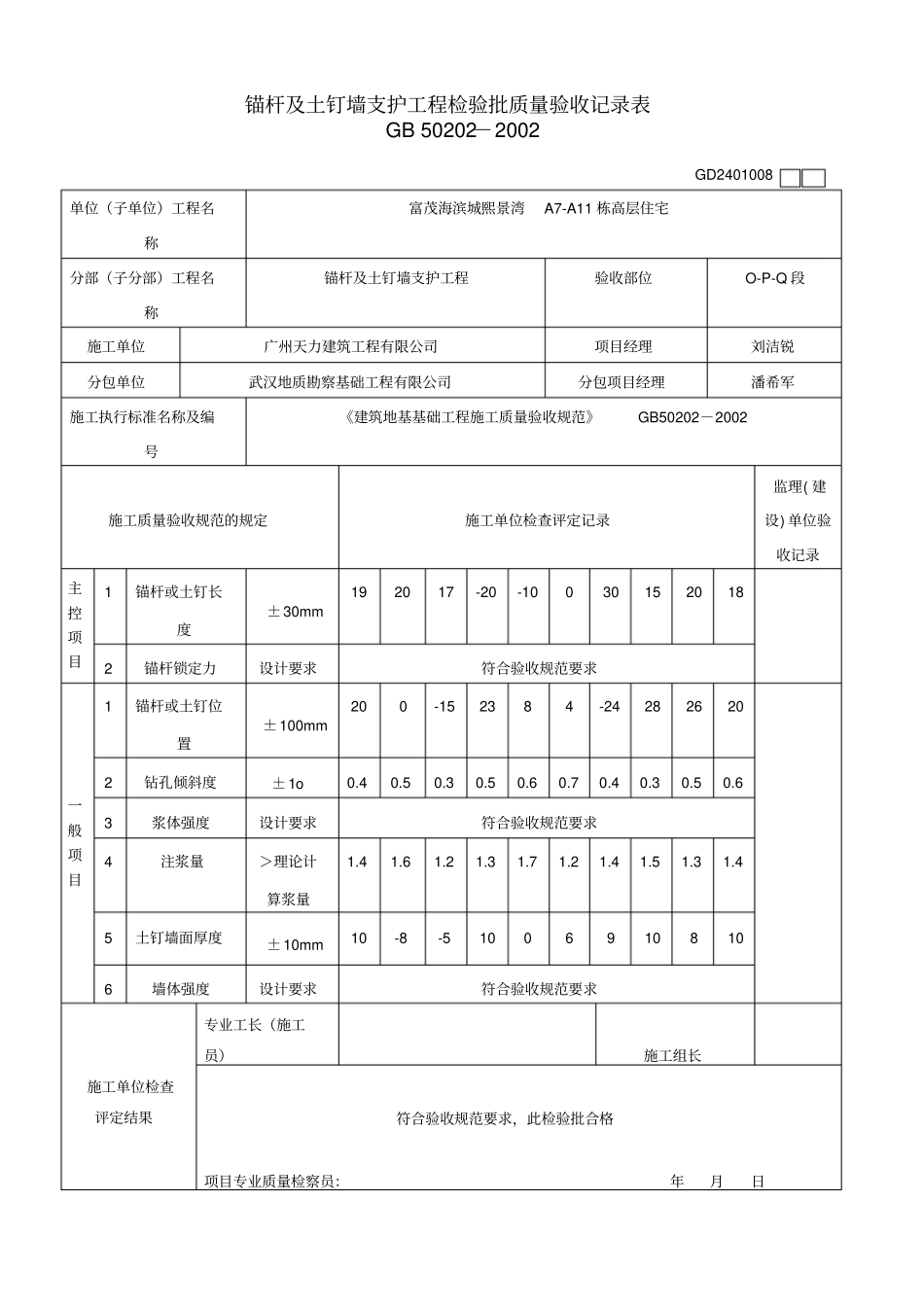 锚杆及土钉墙支护工程检验批质量验收记录表_第1页