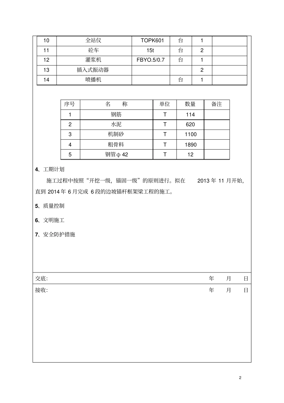 锚杆框格梁施工技术交底【最新资料】_第2页