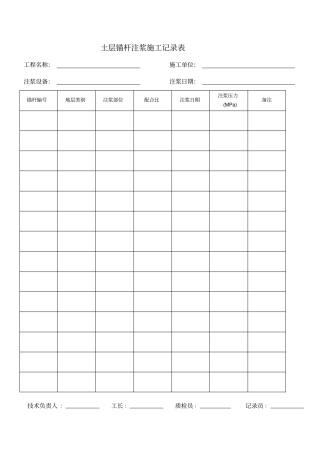锚杆注浆施工记录表