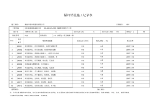 锚杆钻孔施工记录表x