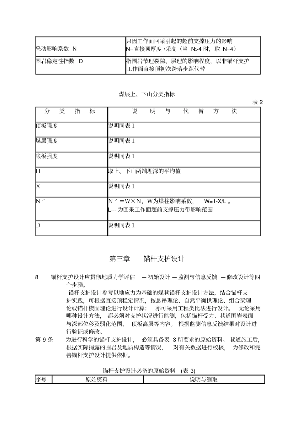 锚杆的支护技术要求规范正式版本_第2页