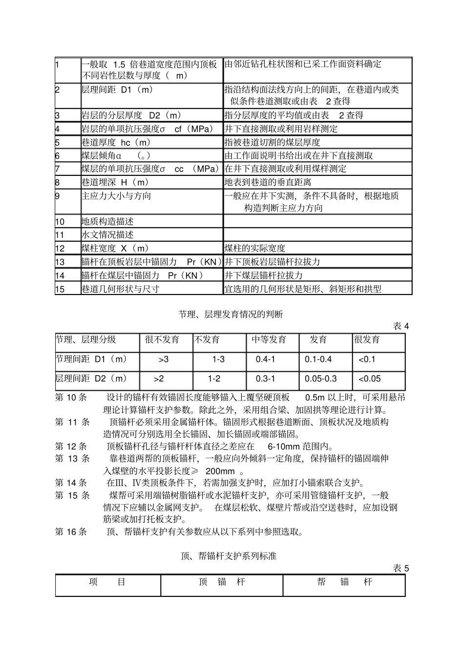 锚杆的支护技术要求规范正式版本_第3页