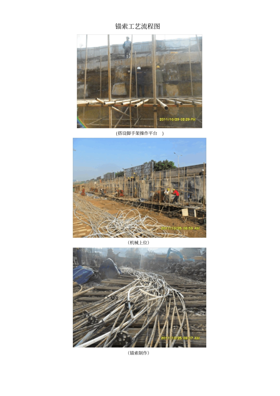 锚索工艺流程_第1页