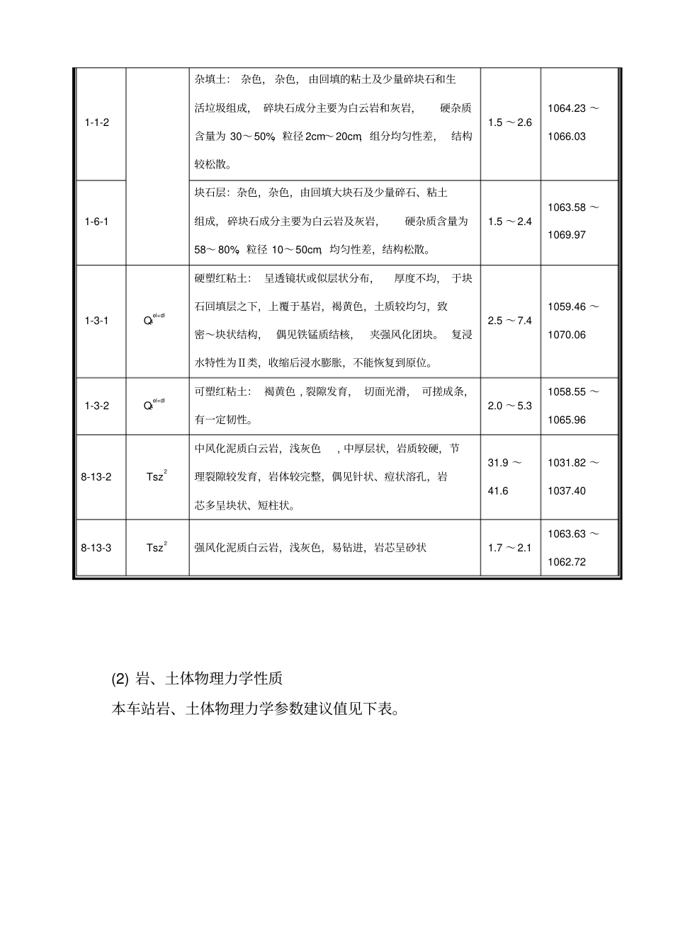 锚索施工安全专项施工方案_第3页