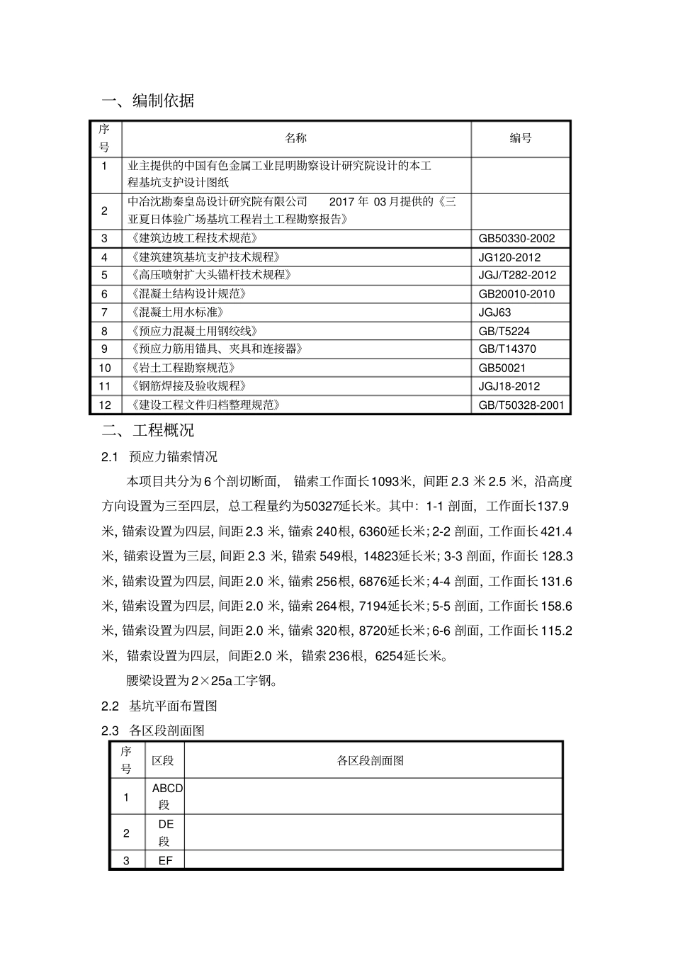 锚索施工方案作业方案_第3页
