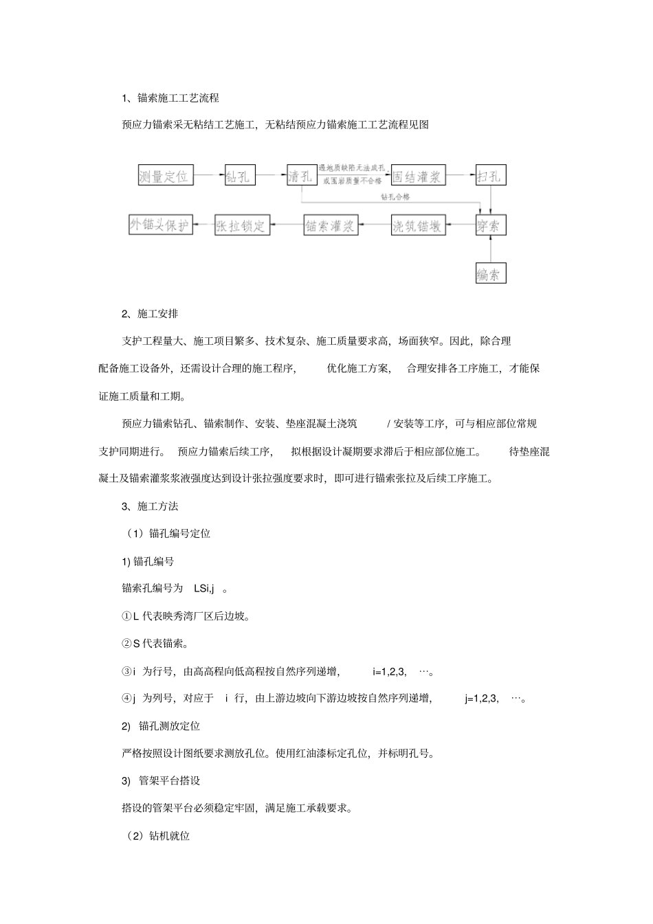 锚索施工工艺_第1页
