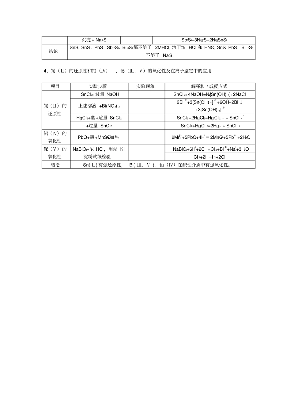 锡、铅、锑、铋试验报告_第3页