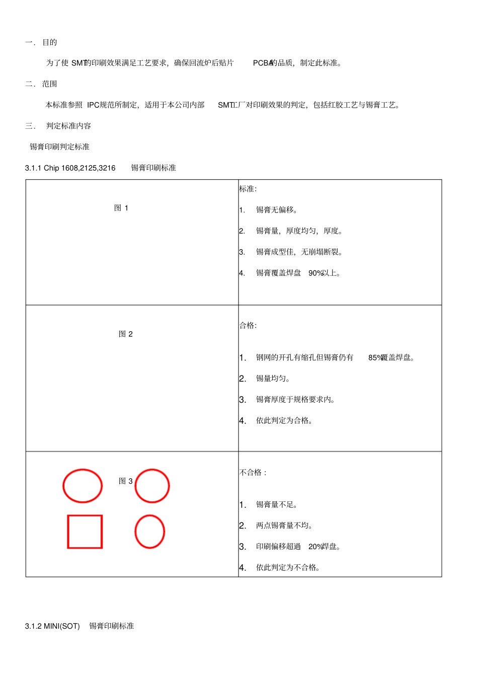 锡膏_红胶印刷品质检验标准_第1页