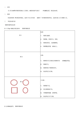 锡膏_红胶印刷品质检验标准