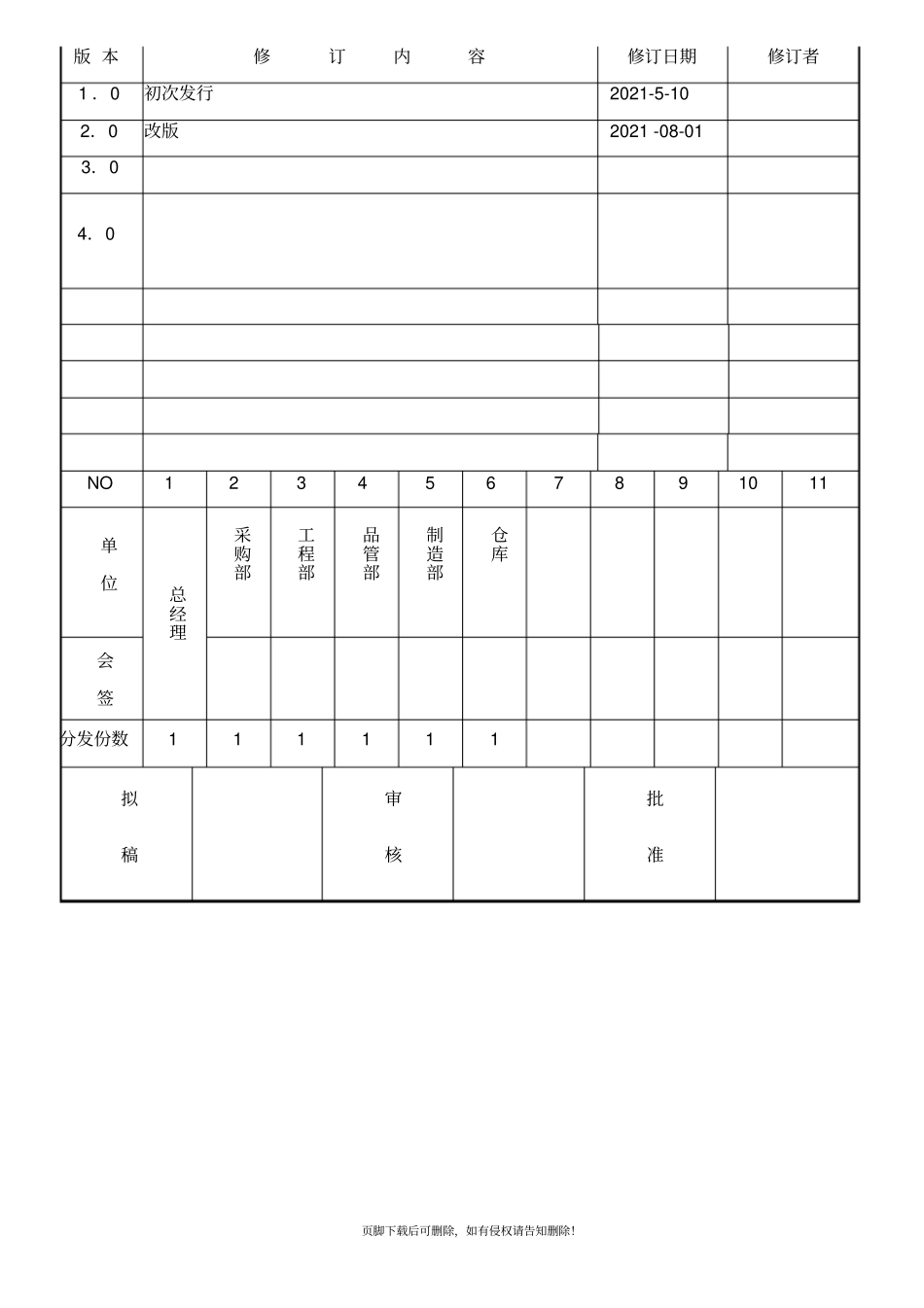 锡膏使用管理规定_第1页