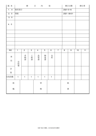 锡膏使用管理规定