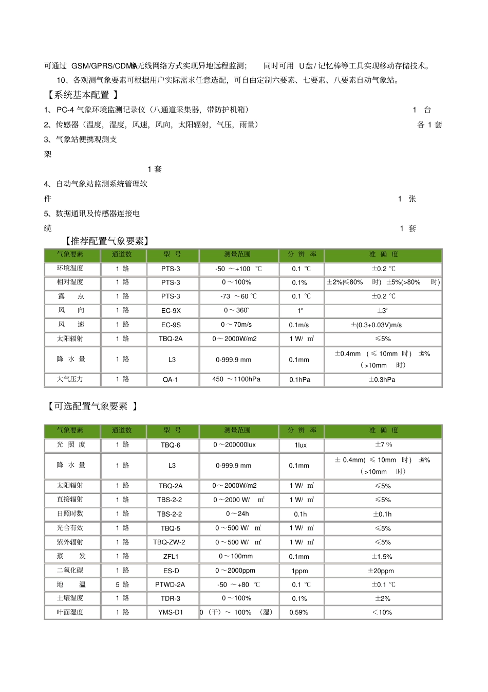 锦州PC-4型便携式气象站标准汇总_第2页