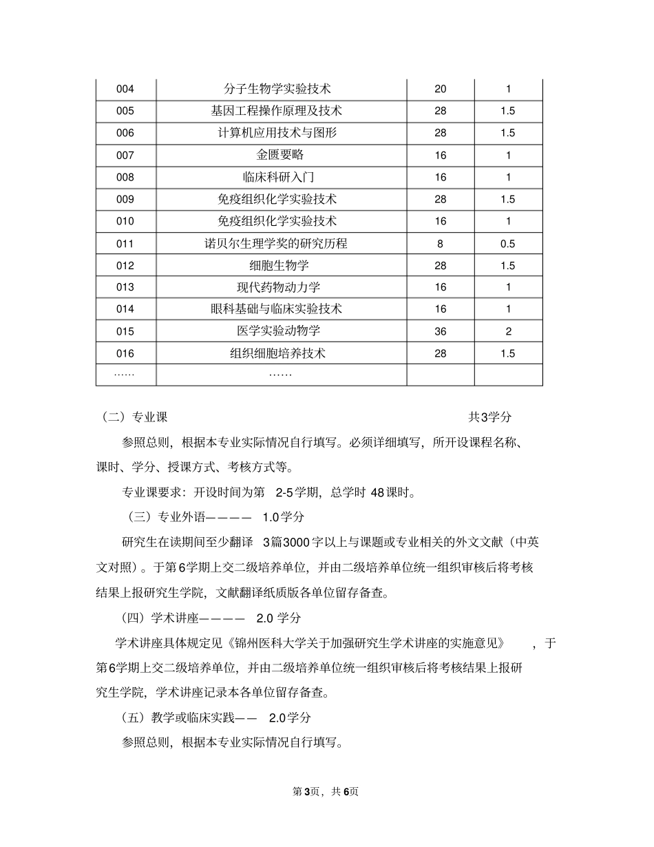 锦州医科大学XX专业学术型硕士研究生培养方案细则_第3页