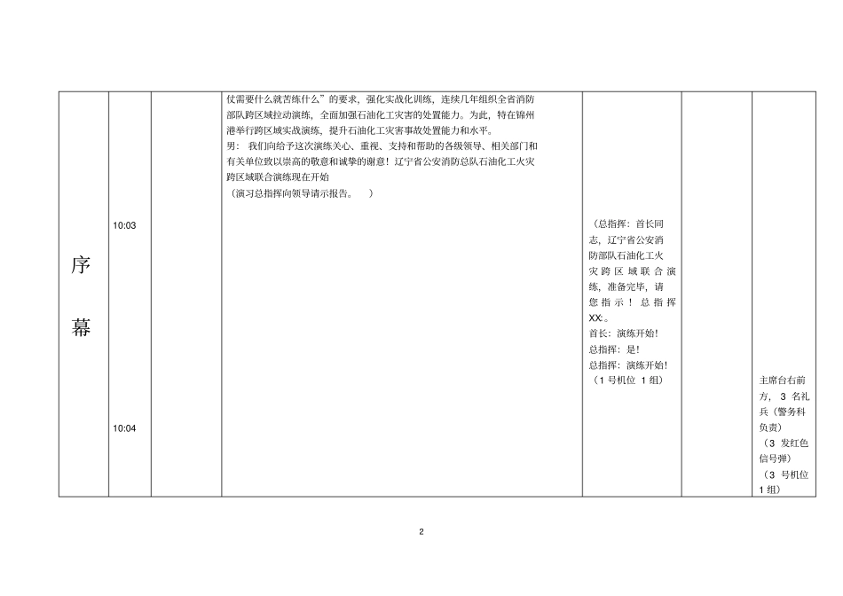 锦州演练脚本讲解_第2页