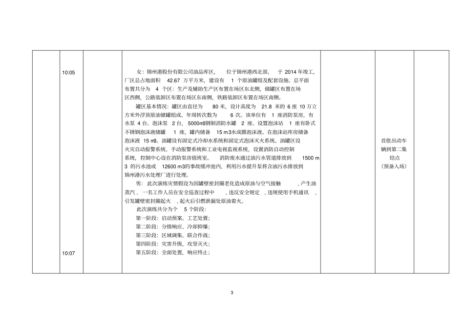 锦州演练脚本讲解_第3页