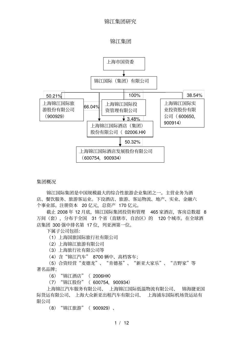 锦江集团研究_第1页
