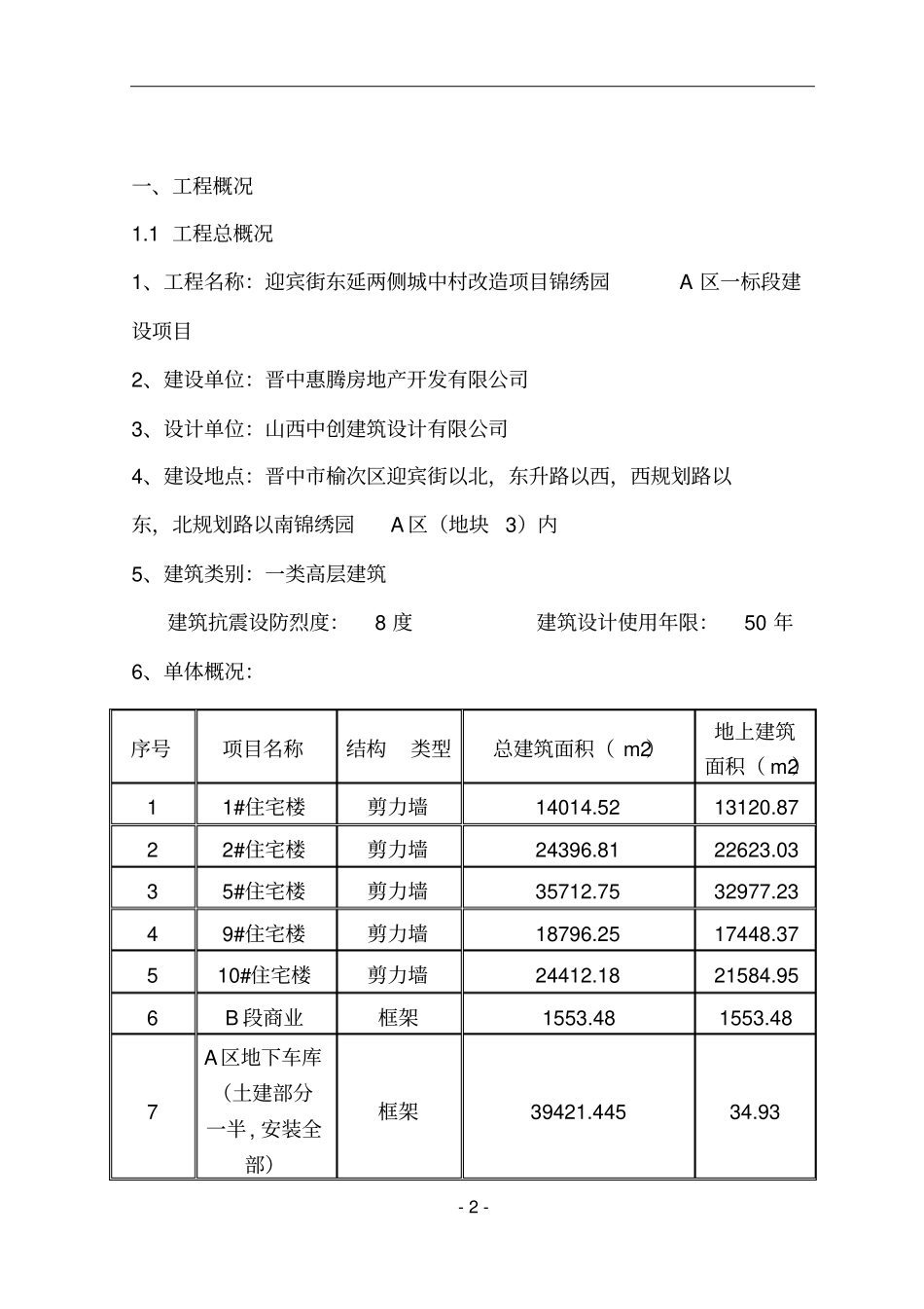 锦绣园A区一标段见证取样试验方案改重点讲义资料_第2页