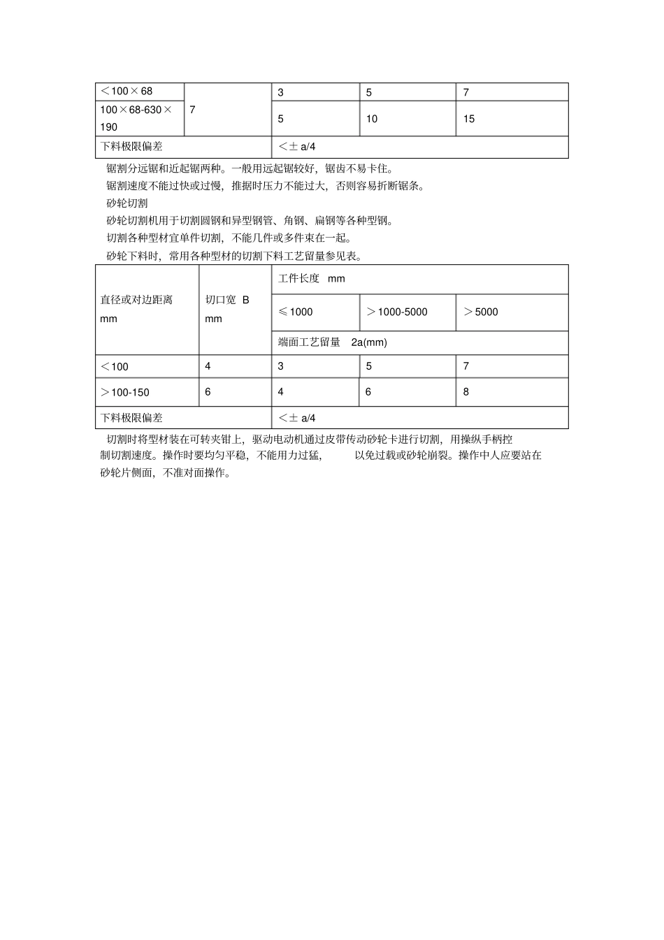 锯切下料检验标准_第2页