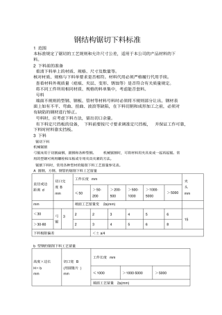 锯切下料检验标准