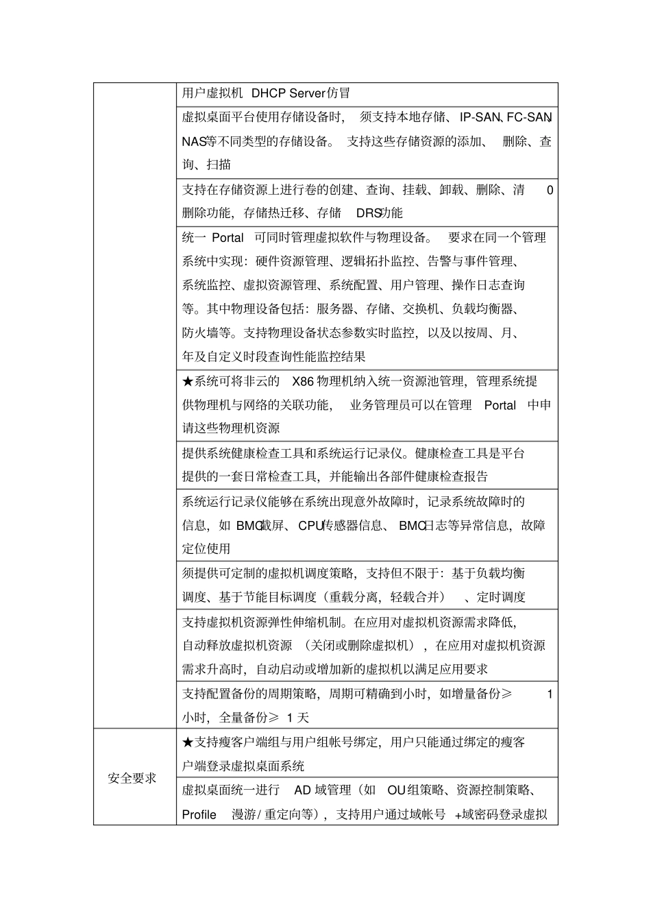 镇江精神卫生中心计算机终端安全设备_第3页