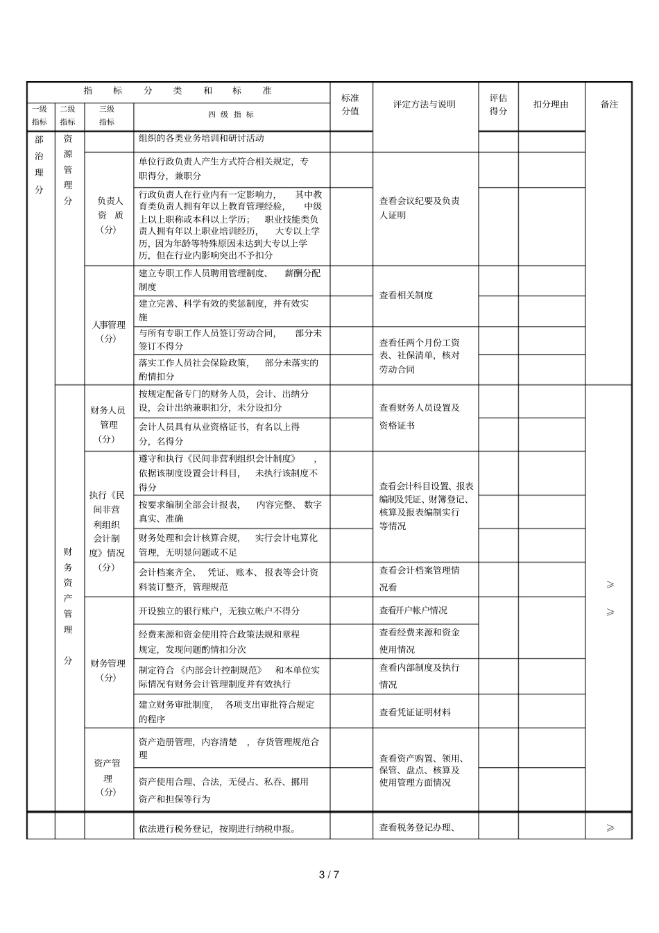 镇海区教育职业培训类民办非企业单位评价指标_第3页