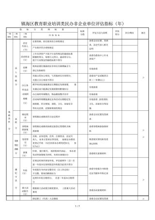镇海区教育职业培训类民办非企业单位评价指标