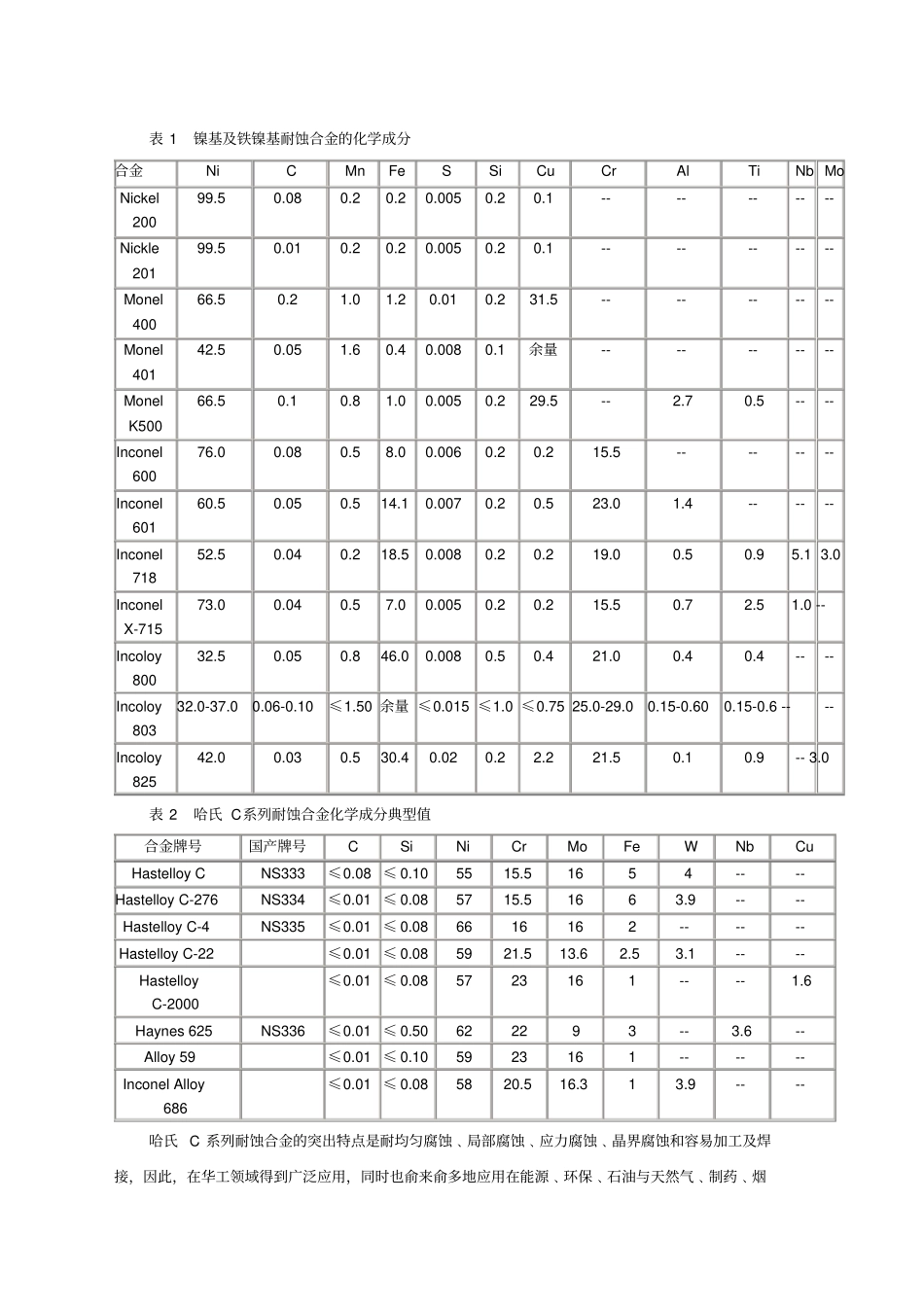 镍及镍基合金焊材选用_第2页