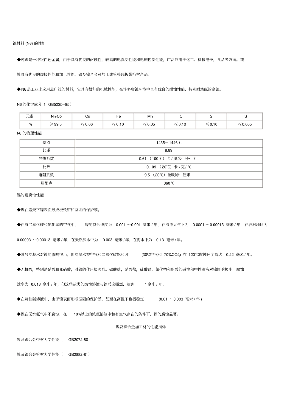 镍材料N6的性能_第1页