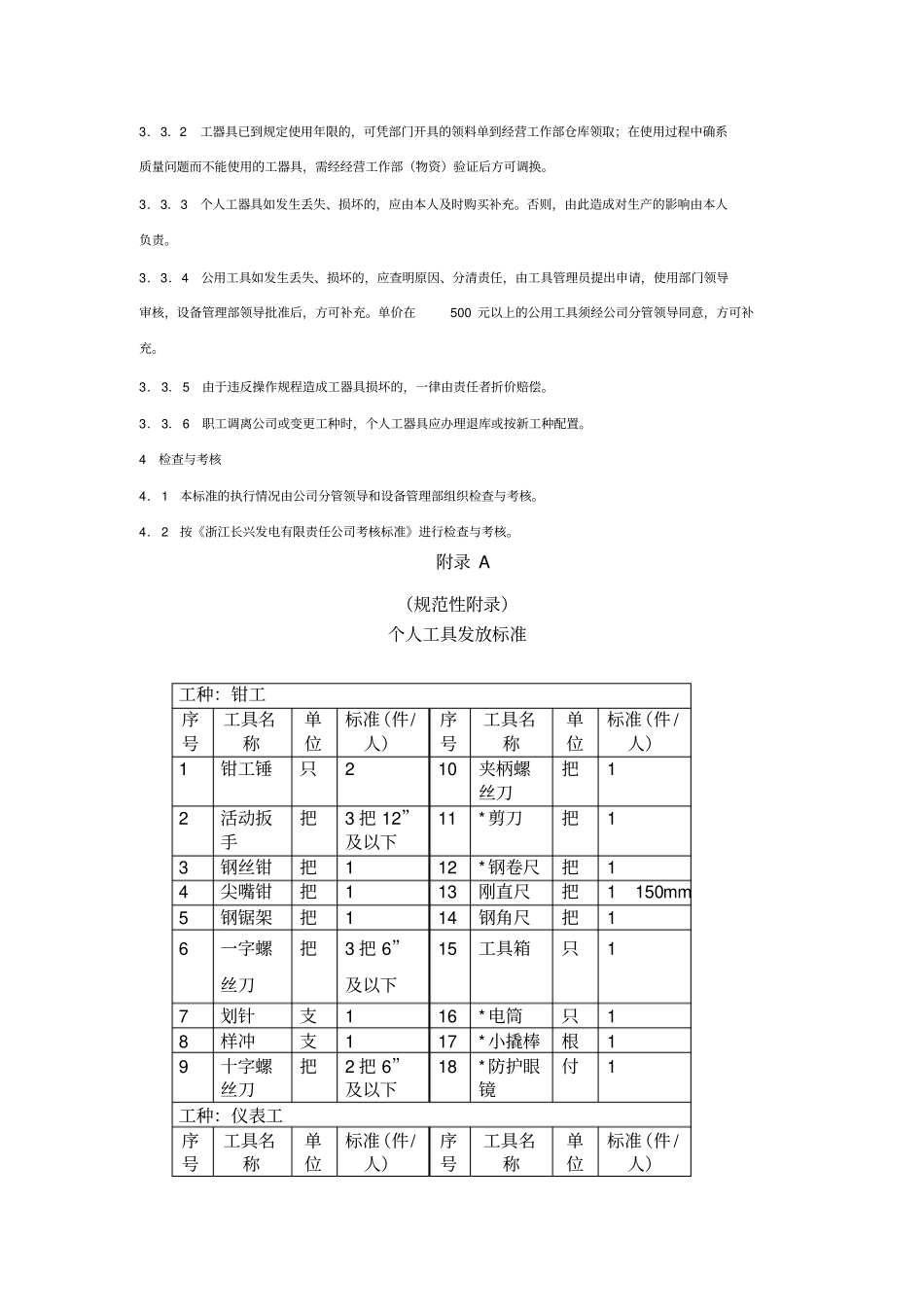 长兴发电有限责任公司工器具管理标准_第2页