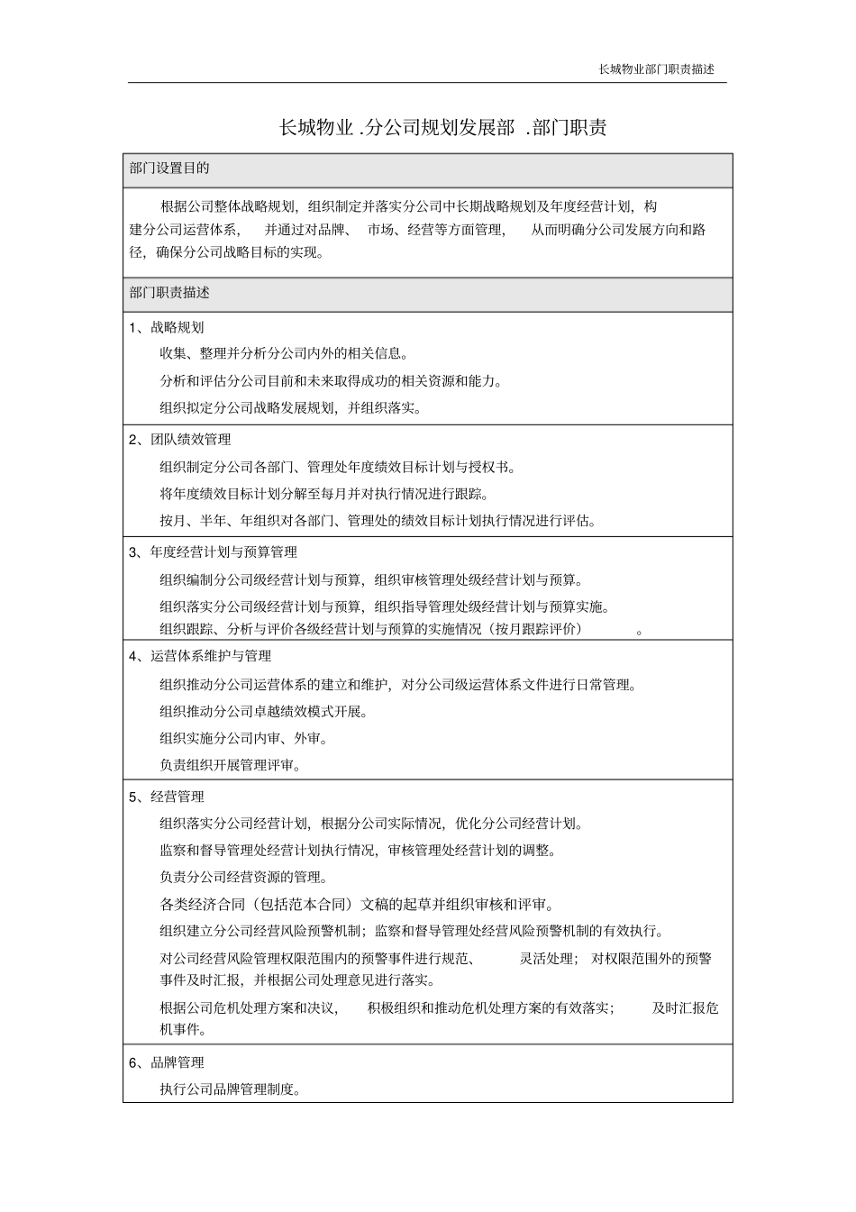 长城物业部门职责—分公司—规划发展_第1页