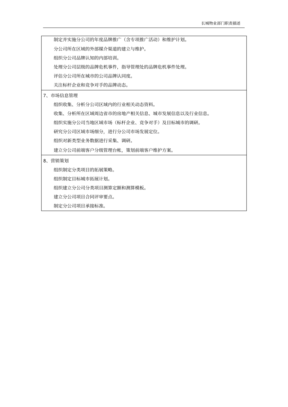 长城物业部门职责—分公司—规划发展_第2页