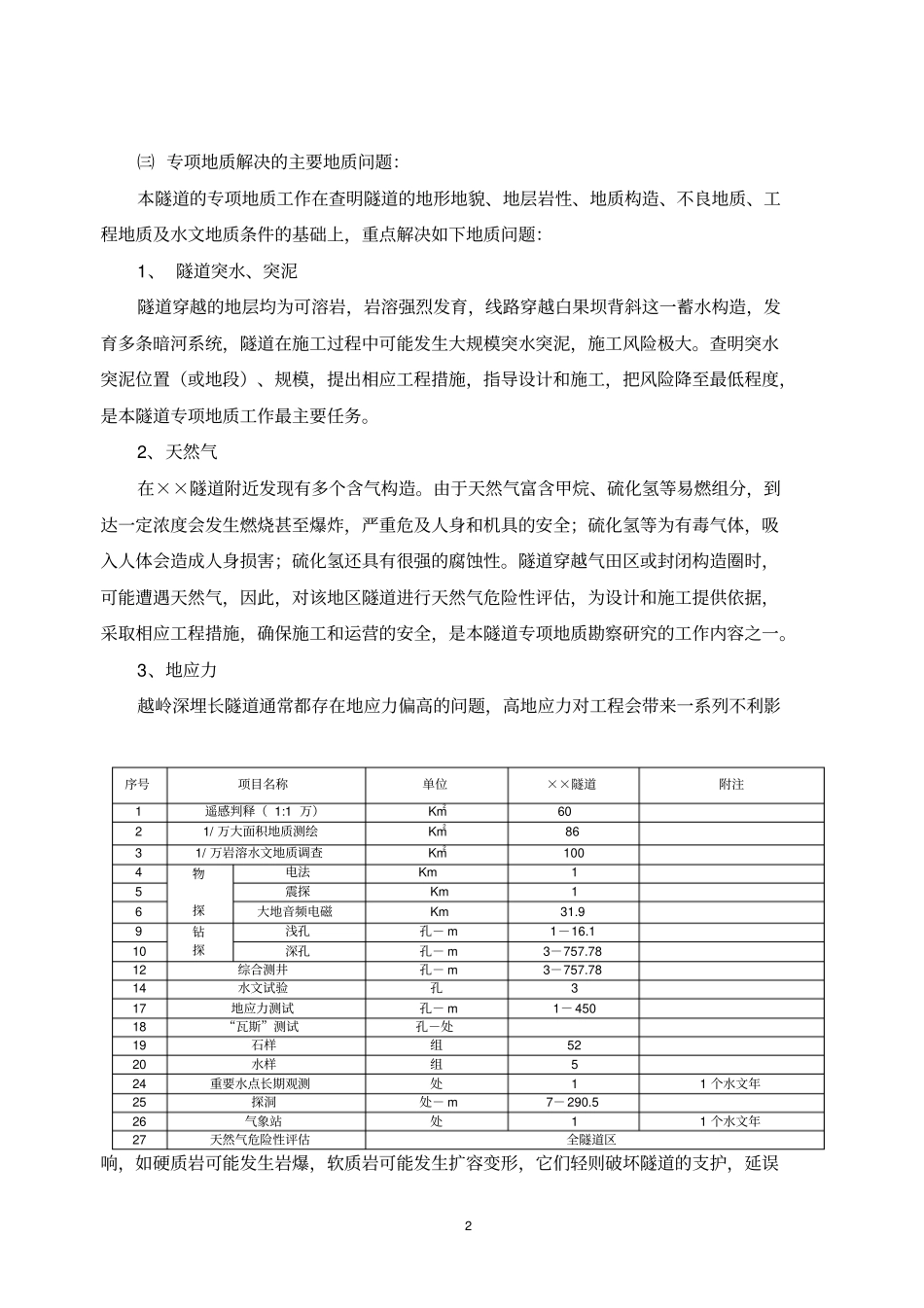 长大岩溶隧道专项地质勘察_第2页