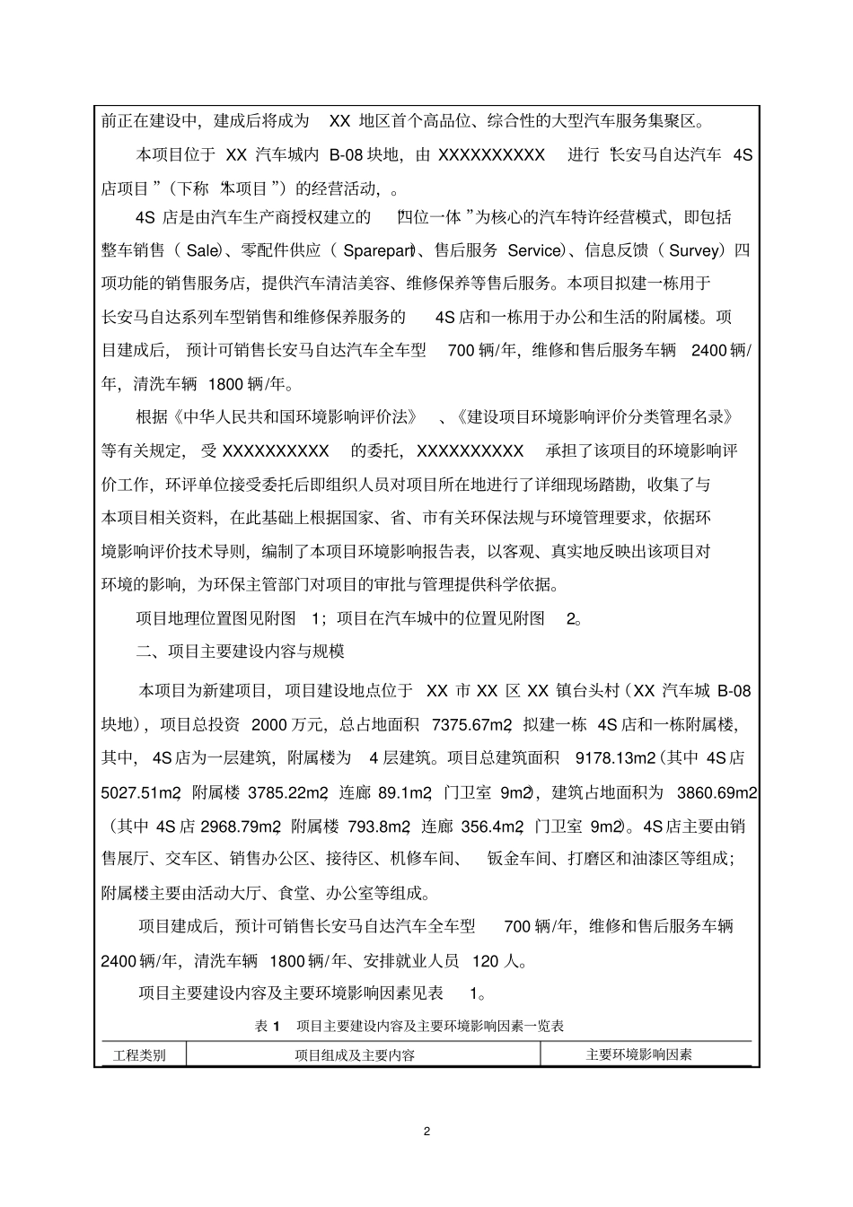 长安马自达4s店项目环境评价报告表_第3页