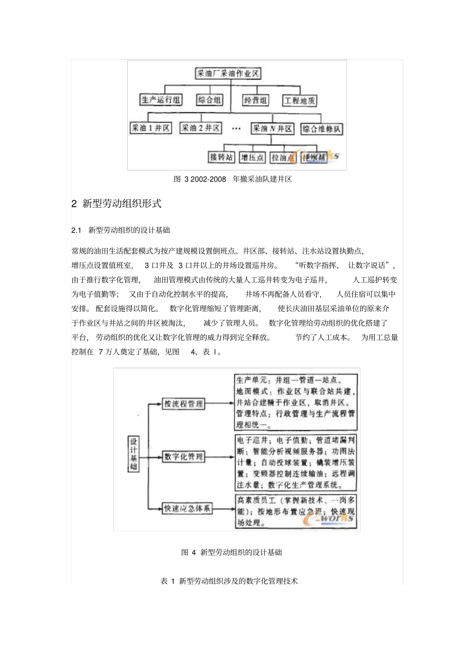 长庆油田组织结构_第2页