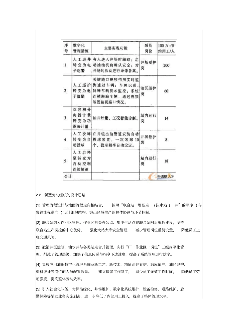 长庆油田组织结构_第3页