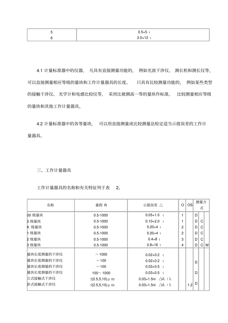 长度计量器具量块部分检定系统_第3页